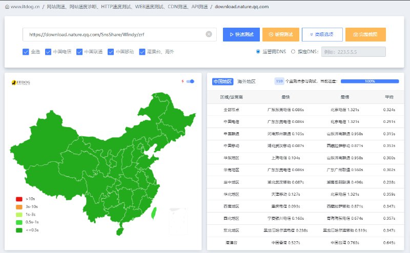 使用腾讯域名打开你的任意网站，速试这个玩法！一个腾讯的 oss 存储桶可以打包上传任意的 html 到腾讯，从而实现用腾讯域名打开把你的网站内嵌成单 HTML 文件（不会弄可让 AI 帮忙），上传到这几个接口：