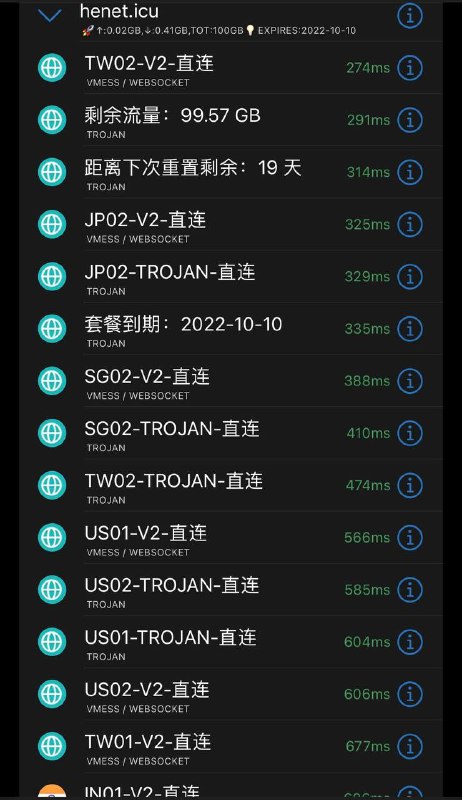 #机场白嫖机场，注册即送30天100G流量，可发工单免费重置订阅或者捐1元重置